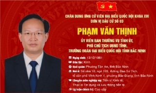 Chương trình hành động của ông Phạm Văn Thịnh, ứng cử viên đại biểu Quốc hội khóa XVI, đơn vị bầu cử số 3, tỉnh Bắc Ninh